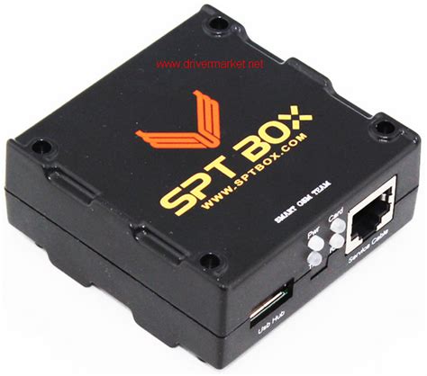 spt box driver smart card|download sptbox for windows 10.